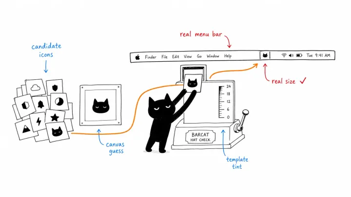 BarCat previewing a candidate icon in the real macOS menu bar