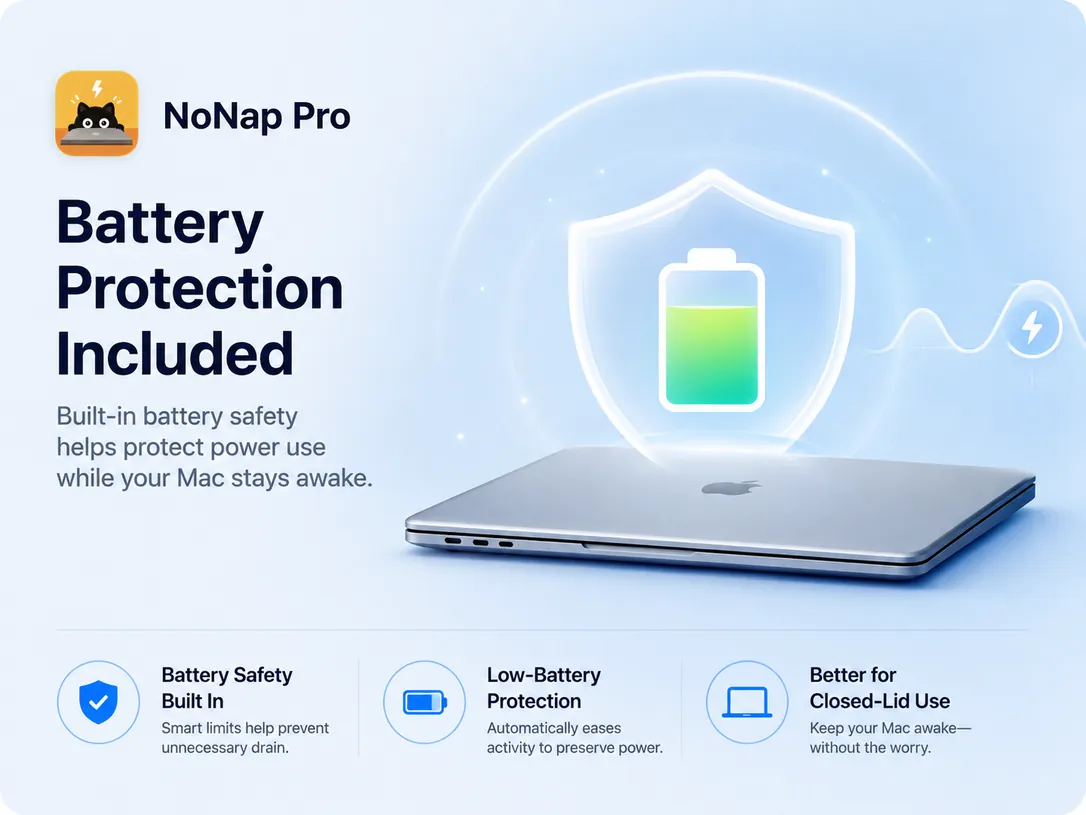 Battery protection in NoNap Pro — a shield over a MacBook, with battery-safety badges