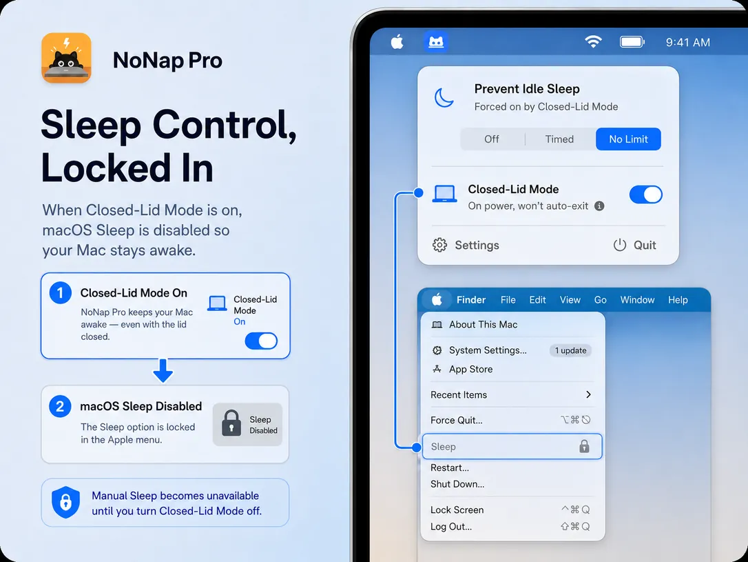 Closed-Lid Mode holds off macOS sleep while it is on — the Sleep menu item stays locked